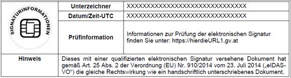 neue Darstellung Signaturblock